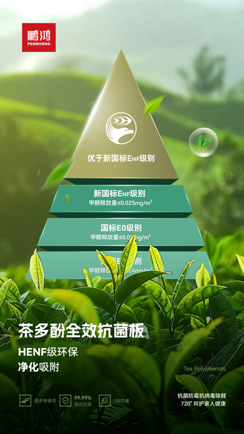 HENF級(jí)環(huán)?？咕宀?/></p><p><a href=
